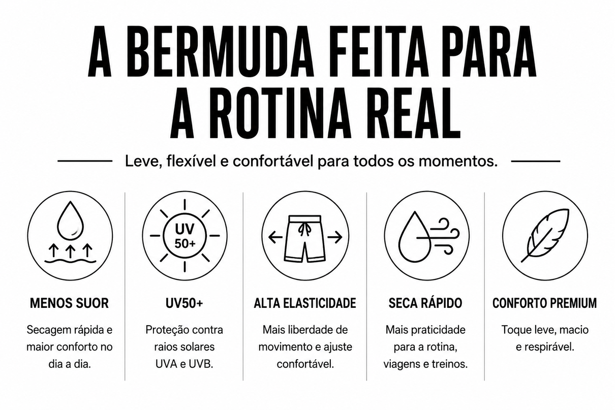 A bermuda feita para a rotina real